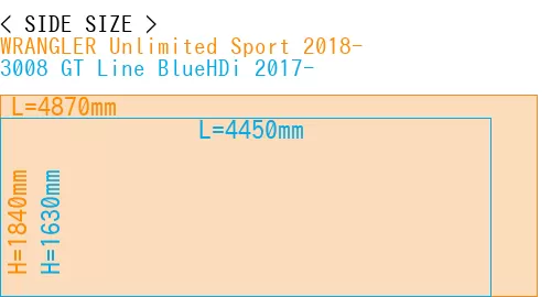 #WRANGLER Unlimited Sport 2018- + 3008 GT Line BlueHDi 2017-